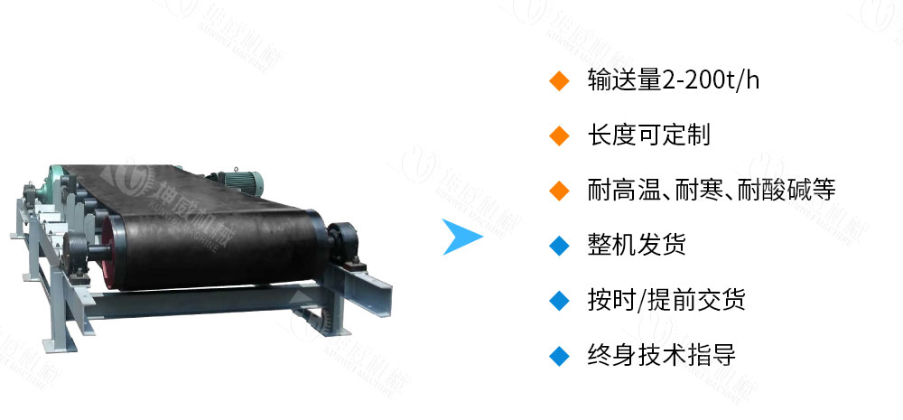 皮帶給料機優(yōu)勢特點 皮帶給料機優(yōu)勢特點